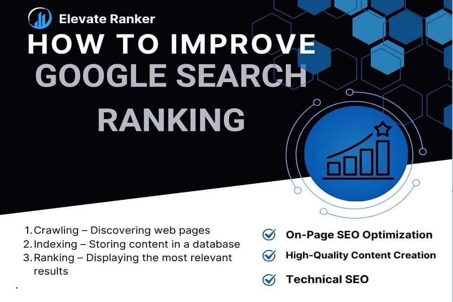 How to Improve google search ranking